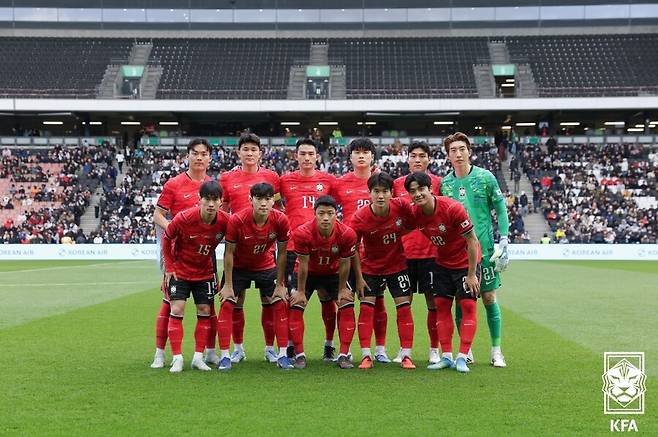 ▲ ⓒ대한축구협회