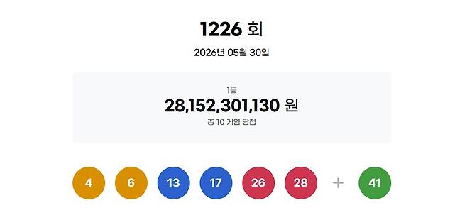 동행복권 홈페이지 갈무리