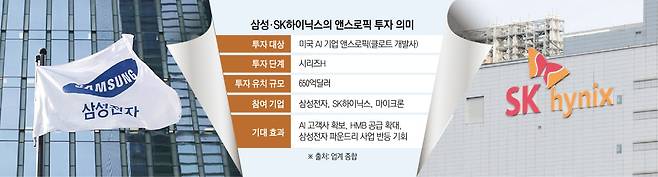 그래픽=신미영 기자 win8226@