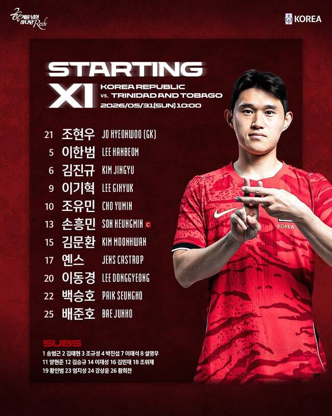 사진=KFA