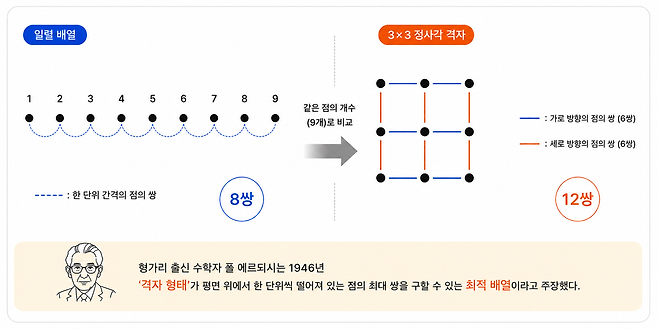 일러스트 | 챗GPT