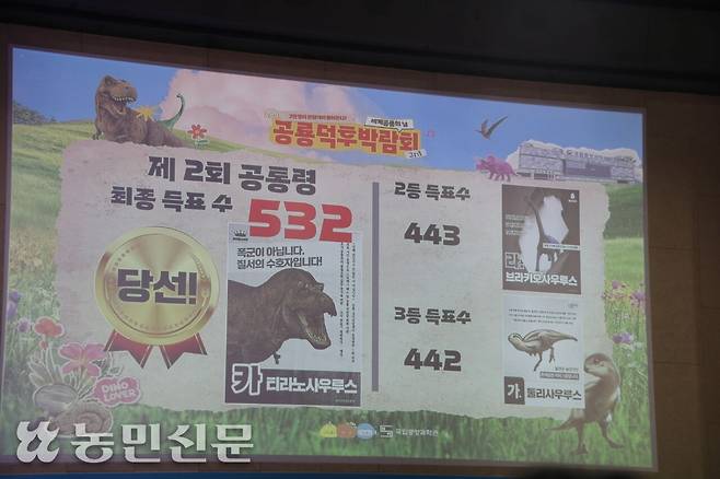 제2대 공통령 선거 결과 총 2834표 중 532표(18.8%)를 얻은 티라노사우르스가 당선됐다.