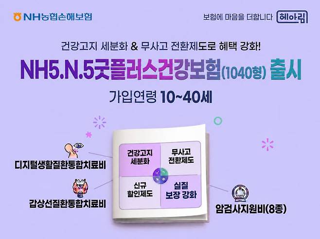 (사진=NH농협손해보험)