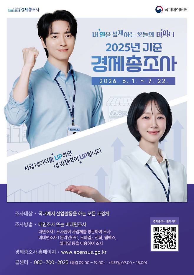 광주시는 오는 7월 22일까지 ‘2025년 기준 경제총조사’를 실시한다. 광주시 제공