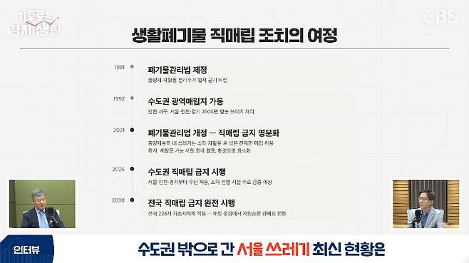유튜브 CBS경제연구실 캡처