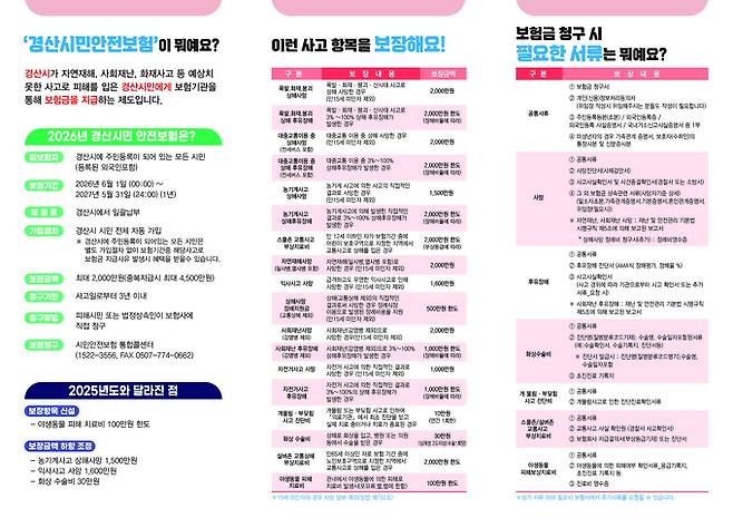 ▲ 경산시는 시민의 생명과 안전을 한층 더 촘촘하게 보호하고자 시민안전보험의 보장 범위를 개정해 1일부터 본격적인 시행한다. 2026년 시민안전보험 보장 확대 시행. 경산시.