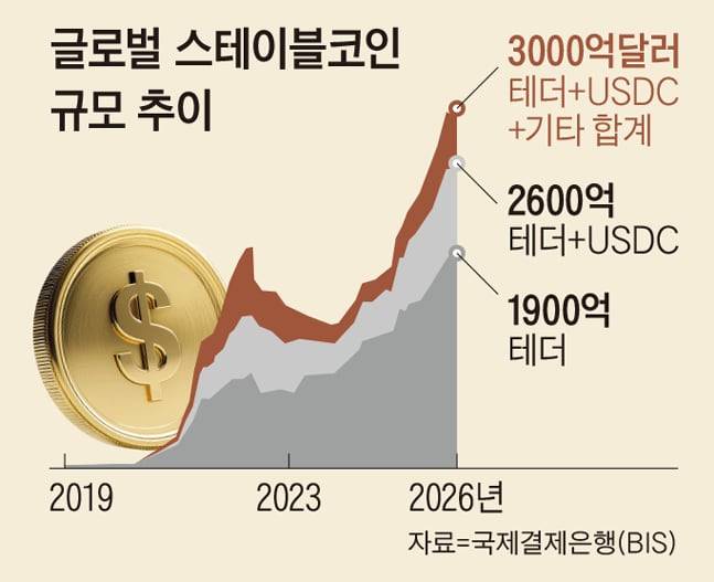 그래픽=김현국