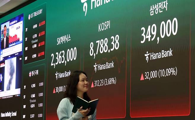 코스피가 전 거래일(8476.15)보다 312.23포인트(3.68%) 오른 8788.38에 장을 마감한 1일 오후 서울 중구 하나은행 딜링룸 전광판에 코스피 지수와 SK하이닉스, 삼성전자 주가가 표시되고 있다. ⓒ뉴시스