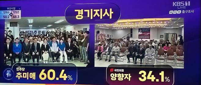 방송3사 출구조사 결과. 방송 화면 캡처