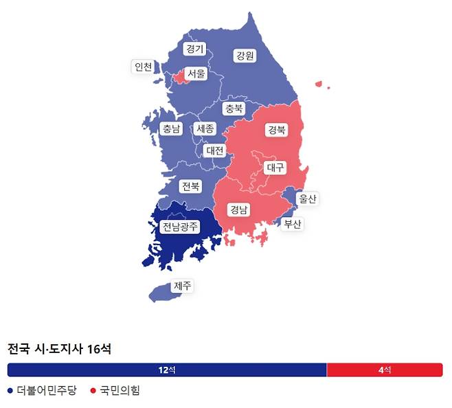 제9회 전국동시지방선거 개표현황 당선인 결과, 확인 방법 ©네이버