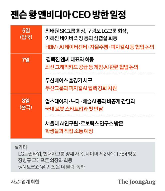정근영 디자이너