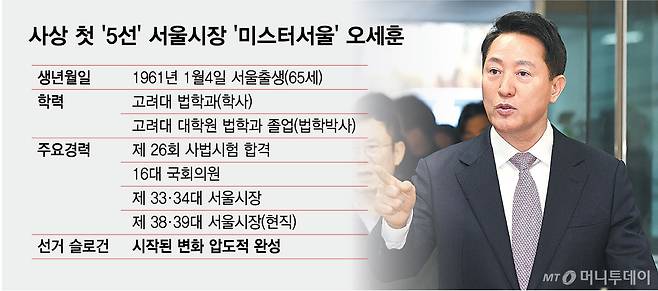 사상 첫 '5선' 서울시장 '미스터서울' 오세훈/그래픽=최헌정