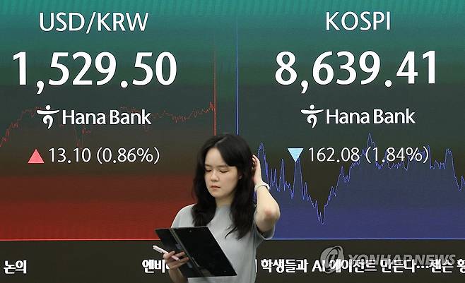 환율, 야간거래에서 1,540원 넘어…금융위기 이후 최고 (서울=연합뉴스) 이진욱 기자 = 4일 오후 서울 중구 하나은행 딜링룸 현황판에 코스피와 원/달러 환율이 표시되고 있다. 이날 코스피는 전장보다 162.08포인트(1.84%) 내린 8,639.41에 장을 마치며 지난달 28일 이후 처음으로 하락 마감했다. 2026.6.4 cityboy@yna.co.kr