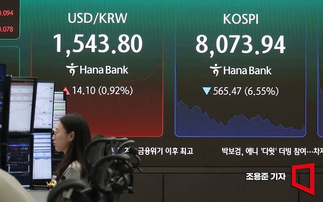 5일 서울 중구 하나은행 본점 딜링룸에서 직원이 증시와 환율 등을 모니터하고 있다.