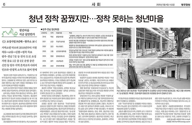 서민경 광주일보 기자는 지난 2월 광주전남과 충북 등 청년마을을 직접 찾아다니며 정부 지원이 끝난 뒤 마을이 어떻게 변했는지 추적했다. 광주일보는 3월4일 청년마을 조성사업 현주소를 담은 기사를 시작으로 ‘청년마을 지금 살만한가’ 기획을 5회에 걸쳐 내보냈다.