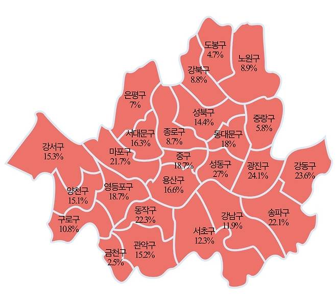 ▲부동산빅데이터 플랫폼 아실에 따른 2025년 5월 26일부터 2026년 6월 1일까지 1년간 서울 아파트 매매가격 상승률. 아실 캡쳐
