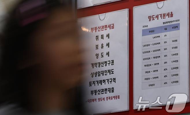 서울 송파구의 한 부동산 중계업소에 관련 상담 안내 게시물이 붙어 있다. (자료사진) ⓒ 뉴스1 구윤성 기자