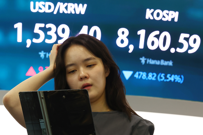 5일 서울 중구 하나은행 딜링룸 현황판에 코스피 등이 표시되고 있다. 이날 코스피는 전 거래일 대비 478.82포인트(5.54%) 내린 8160.59에 장을 마감했다. 서울 외환시장에서 원·달러 환율은 전 거래일(1529.7원)보다 9.4원 오른 1539.1원에 주간 거래를 마쳤다. 연합뉴스
