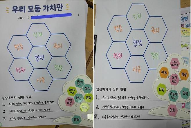 ▲ 운중고등학교 학생들이 책임 있는 의사결정 역량을 기르기 위한 함께 사는 사회를 위한 가치 정하기 활동 결과물 /사진제공=운중고등학교