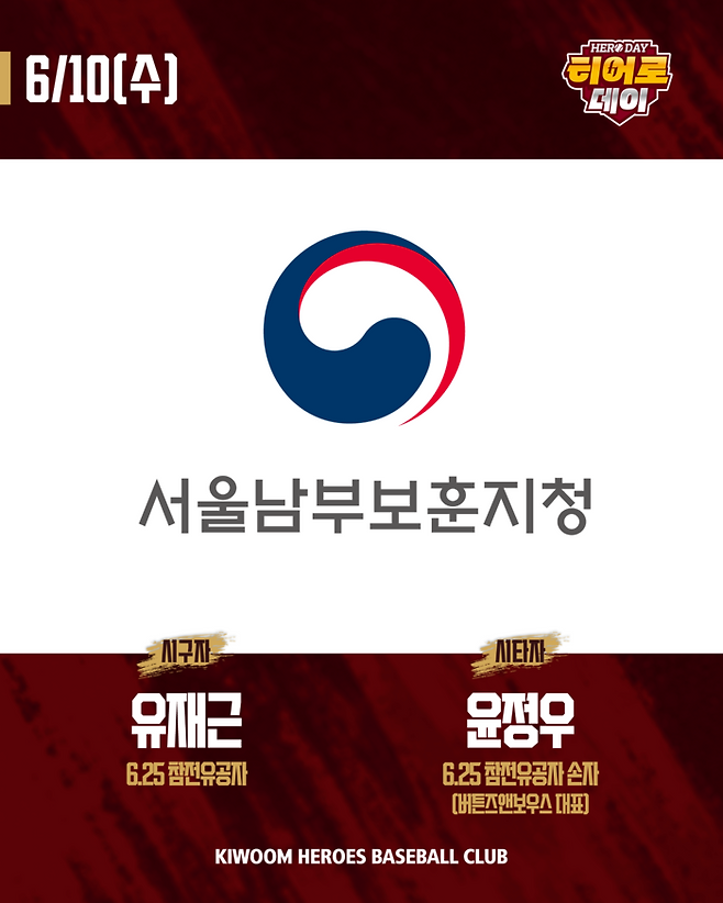 키움이 10일 서울 고척스카이돔에서 열리는 2026 KBO리그 NC전에서 ‘히어로데이 Part 4. Remember’ 행사를 진행한다. 사진 | 키움 히어로즈