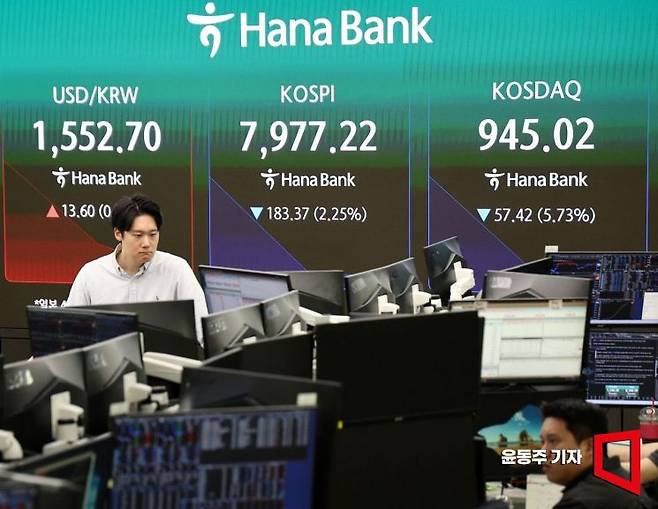코스피지수가 8일 장 개장과 동시에 8%넘게 급락하며 7400선까지 밀렸다. 서울 중구 하나은행 본점 딜링룸 지수 현황판에 환율, 코스피, 코스닥 지수가 표시되고 있다. 2026.06.08 윤동주 기자