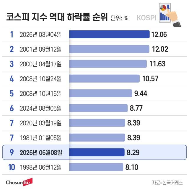 그래픽=정서희