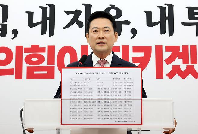 국민의힘 장동혁 대표가 9일 국회에서 투표용지 부족 사태와 득표수 논란에 관한 현안 기자회견을 하고 있다. 연합뉴스