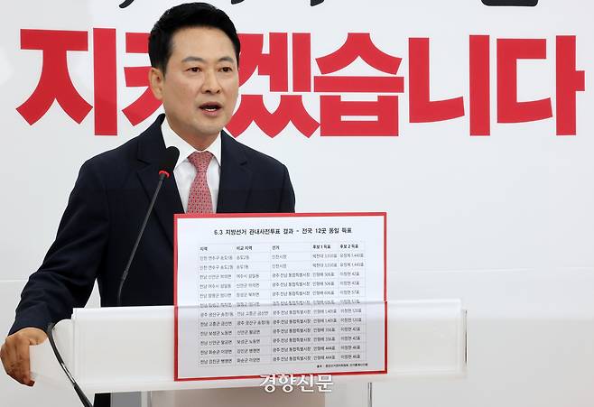 장동혁 국민의힘 대표가 9일 국회에서 기자회견을 하고 있다. 박민규 선임기자
