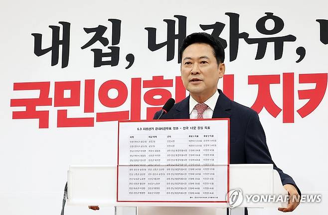 기자회견 하는 장동혁 대표 (서울=연합뉴스) 이동해 기자 = 국민의힘 장동혁 대표가 9일 국회에서 투표용지 부족 사태와 득표수 논란에 관한 현안 기자회견을 하고 있다. 2026.6.9 eastsea@yna.co.kr