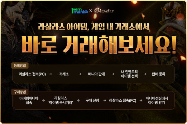 라살라스-아이템매니아 연동 구조도 ©아이템매니아