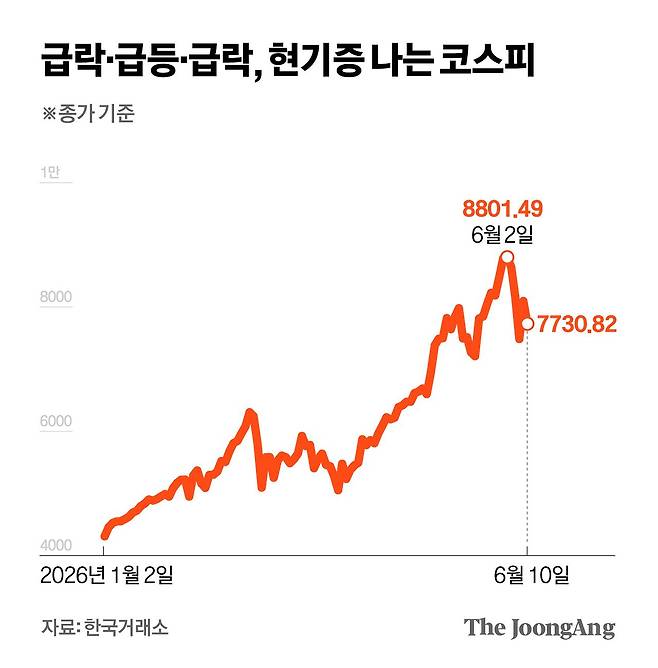 차준홍 기자