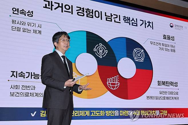 감염병 위기관리 고도화 방안 발표하는 임승관 질병청장 (청주=연합뉴스) 김주성 기자 = 임승관 질병관리청장이 10일 충북 청주시 국립중앙인체자원은행 강당에서 '감염병 위기관리 체계 고도화 방안'에 대해 브리핑하고 있다. 2026.6.10 utzza@yna.co.kr