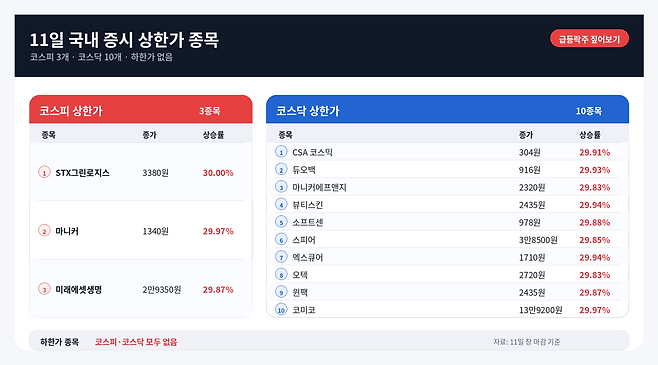 AI 기반 편집 이미지.(출처=챗GPT)
