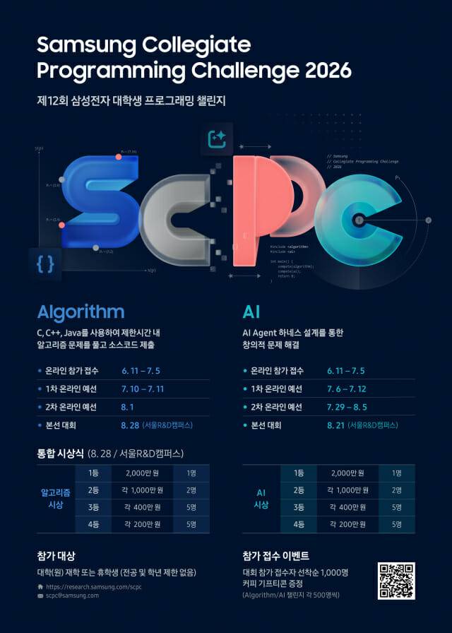 제12회 삼성전자 대학생 프로그래밍 챌린지 웹 포스터.(사진=삼성전자)