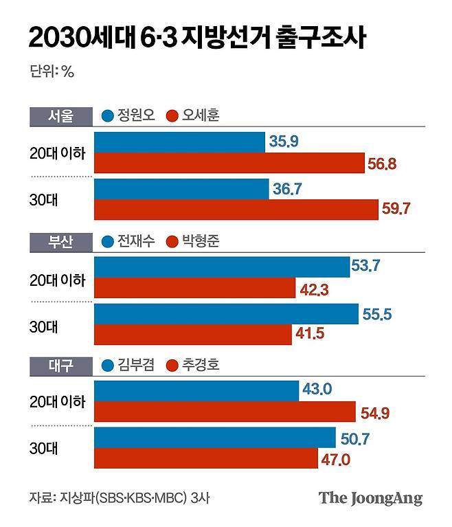 김주원 기자