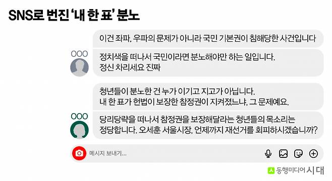자신의 정당한 권리가 침해됐다고 판단하면 곧바로 행동에 나서는 이른바 '마이 라이트'(My Right·나의 권리) 세대가 한국 정치의 전면에 등장했다. 그래픽은 지난 9일 밤 11시, 2030세대가 주로 이용하는 X(옛 트위터)와 인스타그램 등 주요 소셜미디어(SNS)에서 '재선거' '참정권' '선관위' 등의 키워드를 검색하자 나온 글들을 재가공한 것이다. /그래픽=신재민 편집위원