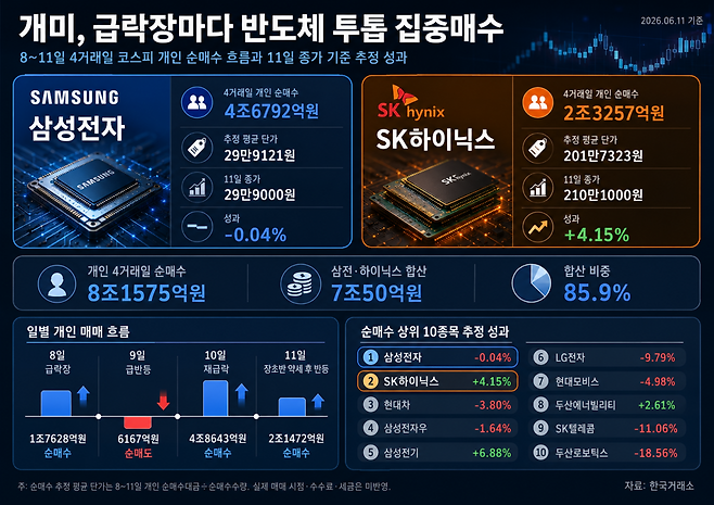 AI 기반 편집 이미지.(출처=챗GPT)
