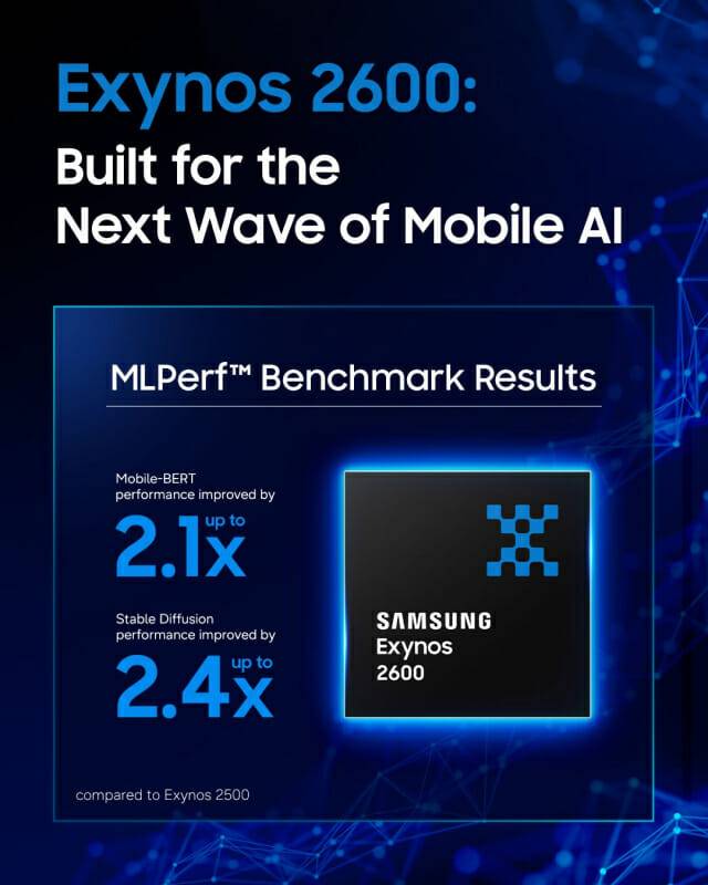 삼성전자가 최근 진행한 엑시노스 2600의 MLPerf 주요 결과(사진=삼성전자)