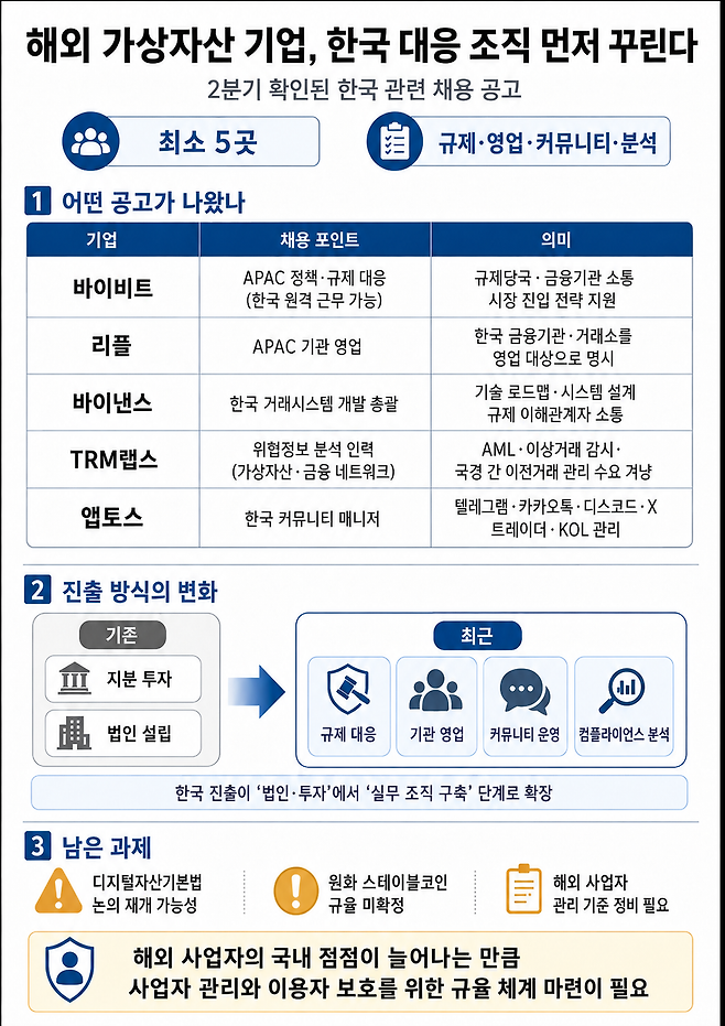 (챗GPT)