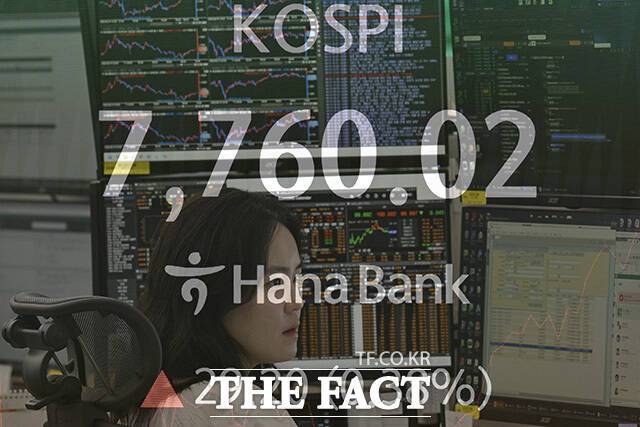 코스피가 2%대 급락하며 출발한 후 상승 전환한 11일 오전 서울 중구 하나은행 본점 딜링룸 전광판에 코스피가 표시돼 있다. /송호영 기자