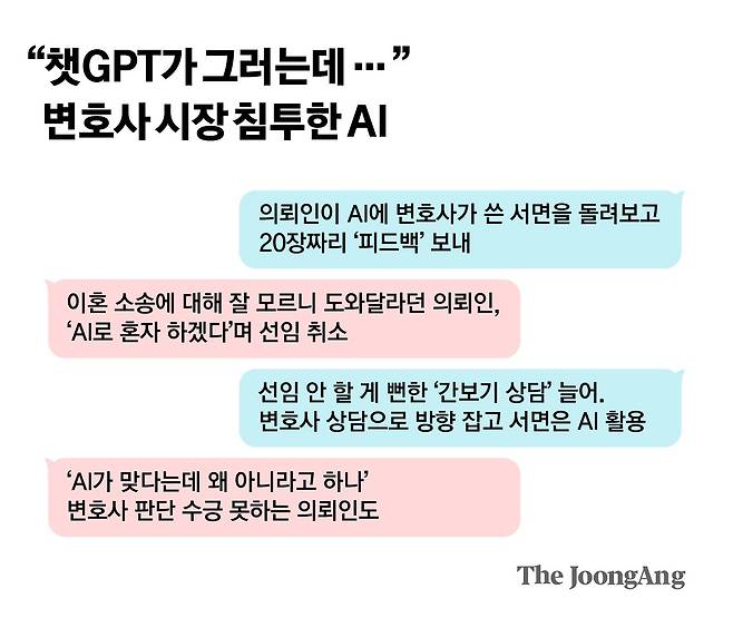 김영희 디자이너