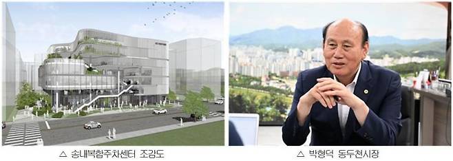 송내복합주차센터 조감도(왼쪽)와 박형덕 동두천시장. 동두천시 제공