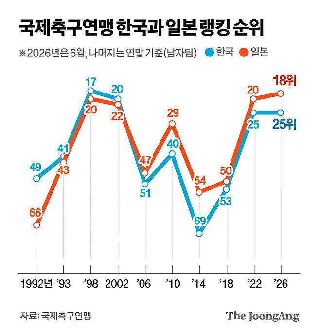 김경진 기자
