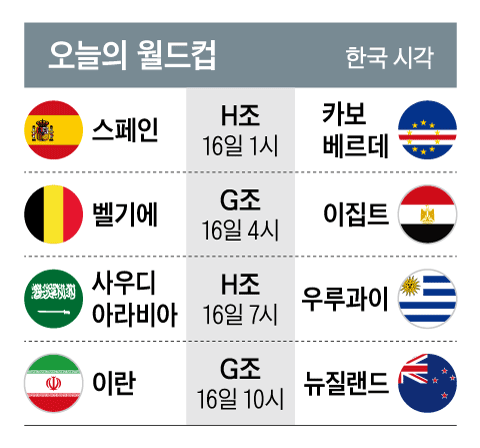 그래픽=이진영