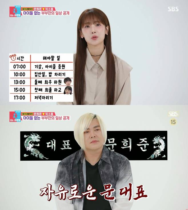 /사진=SBS '동상이몽2-너는 내 운명'