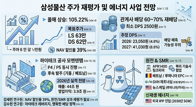 (사진=AI 생성)(이미지=제미나이)