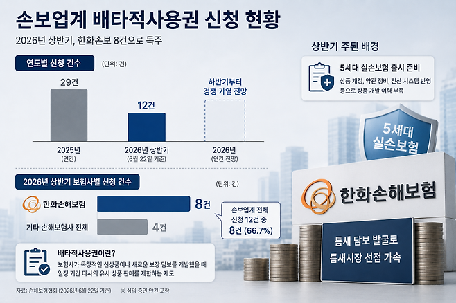 (사진=AI 생성)