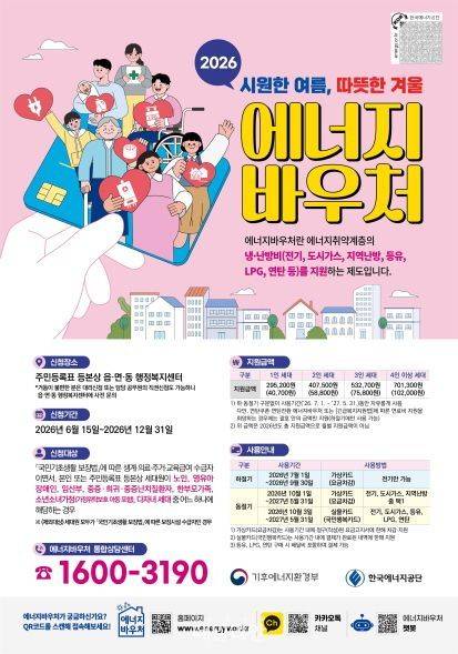 2026년도 에너지바우처 안내 포스터.ⓒ한국에너지공단