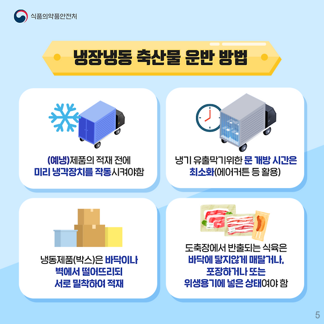 식품의약품안전처가 안내하는 냉장·냉동 축산물 운반 방법. 식품의약품안전처 제공