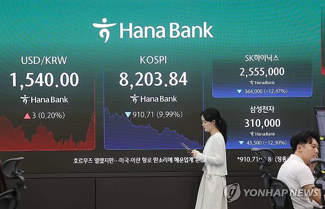 급락 마감한 코스피 (서울=연합뉴스) 박동주 기자 = 코스피가 10% 가까이 급락해 8,200선을 간신히 지키며 마감한 23일 서울 중구 하나은행 딜링룸에서 직원이 업무를 보고 있다. 이날 코스피는 전 거래일 대비 910.71포인트(9.99%) 내린 8,203.84로 거래를 마쳤다. 2026.6.23 pdj6635@yna.co.kr